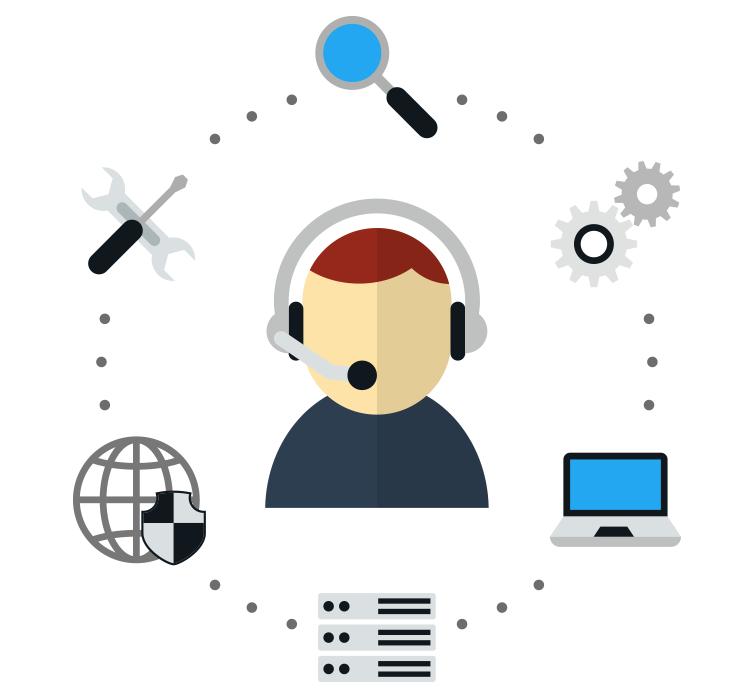 Cloud based web filtering and analytics for chromebooks, ipads, windows and macs