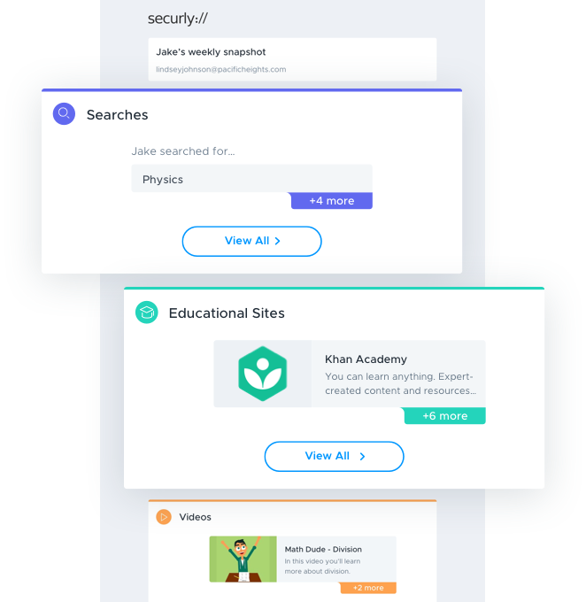 Get weekly email reports