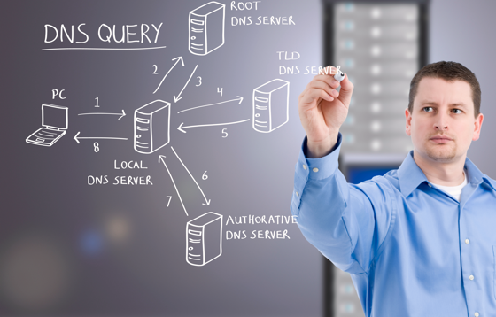 How Securly Saves Lives with DNS