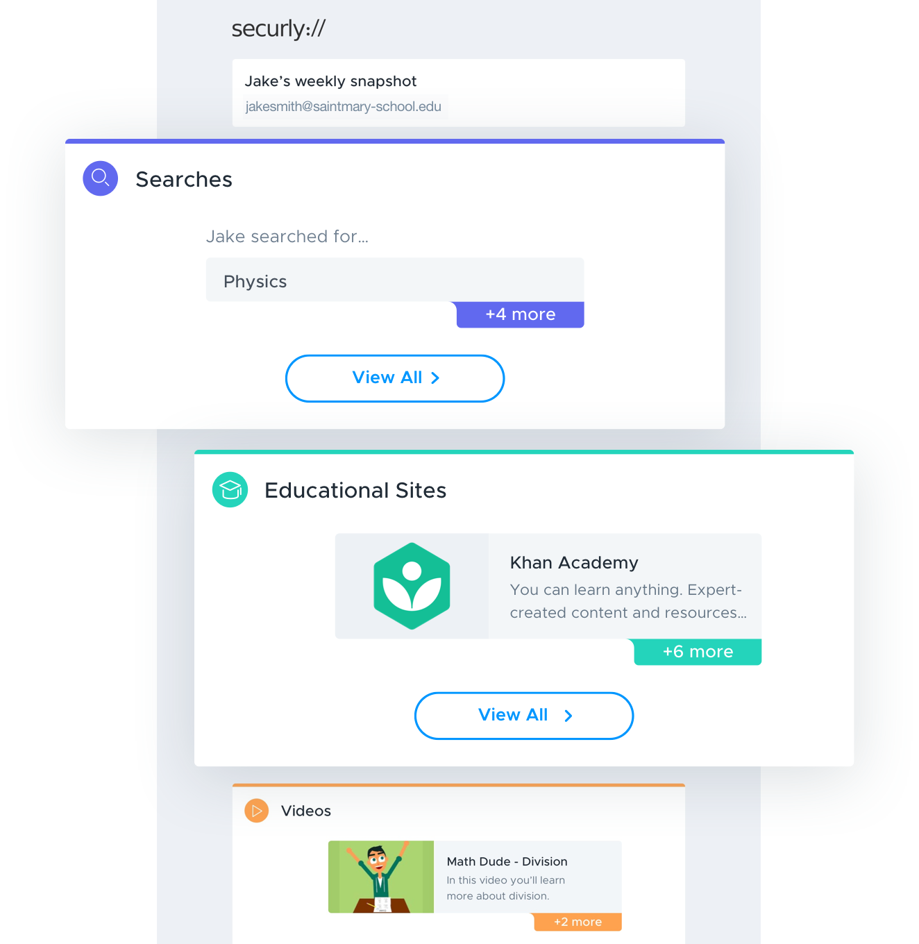 Weekly email reports