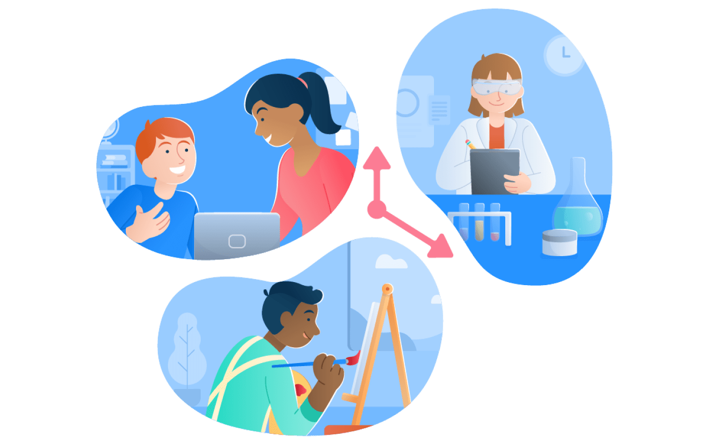Make flex periods work for your school