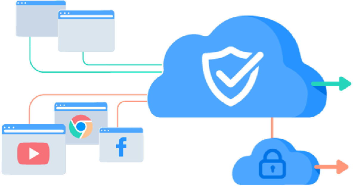 What is cloud-based web filtering?