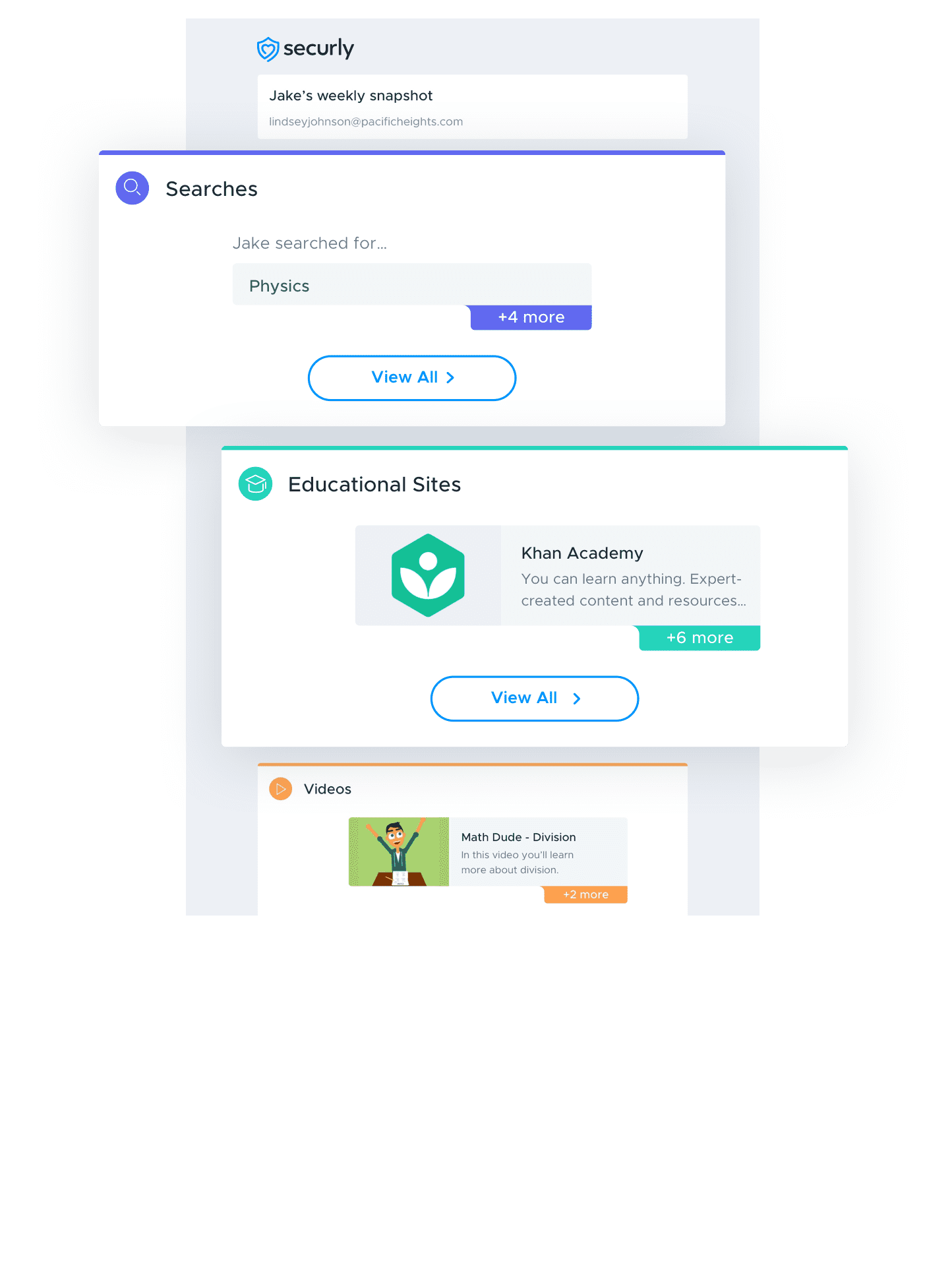 Get weekly email reports