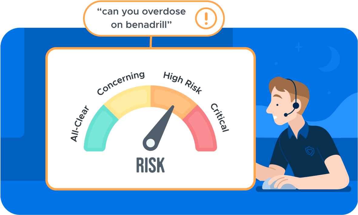 High Risk